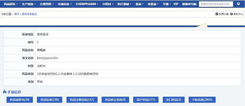 醫保目錄數據庫 技術轉讓賦能高效查詢，推動醫療信息化發展